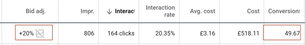audience bid adjustments