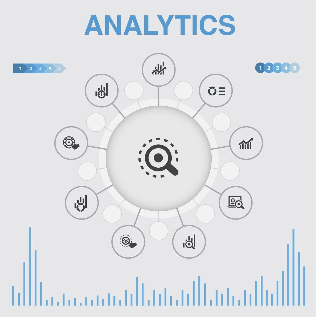 Analytics features image