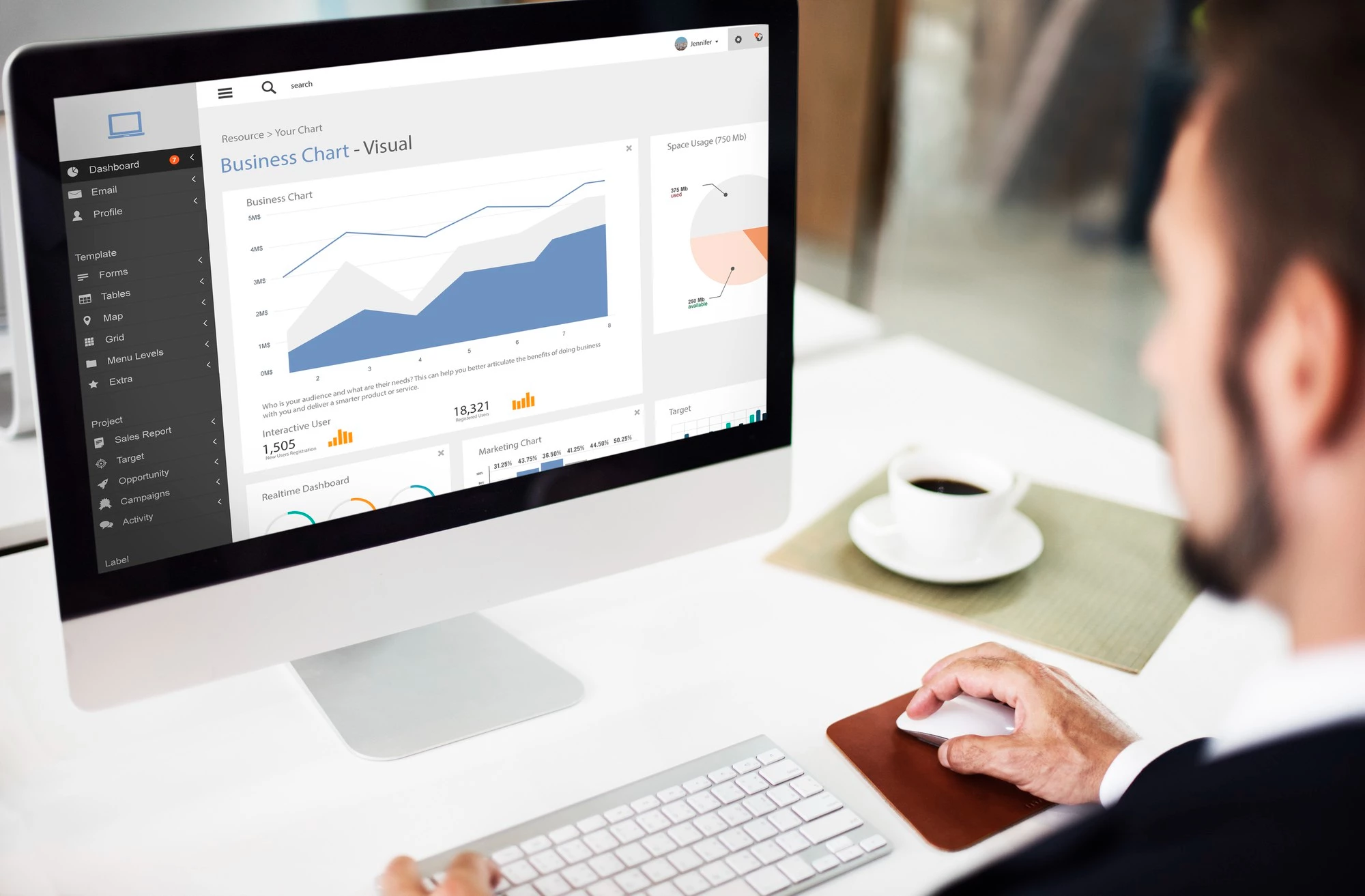 smart bidding strategy significant
