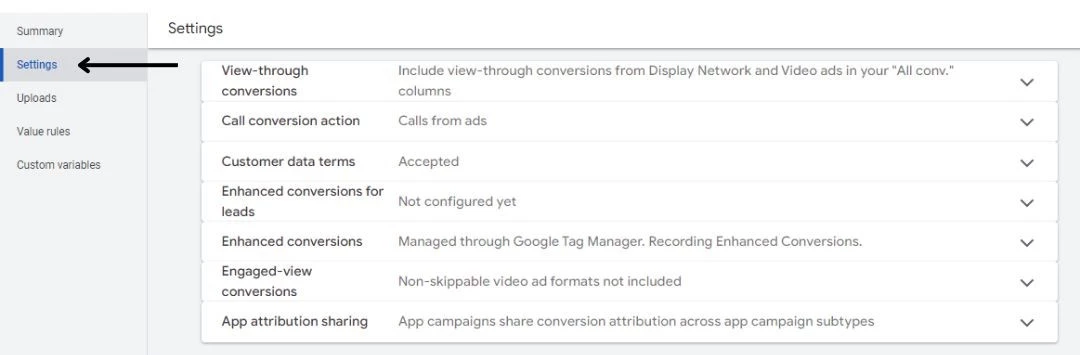 Google Ads Conversions