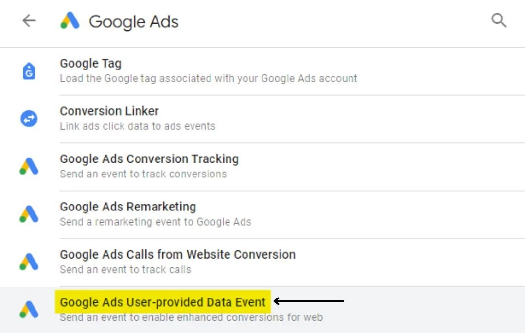 User-Provided Data