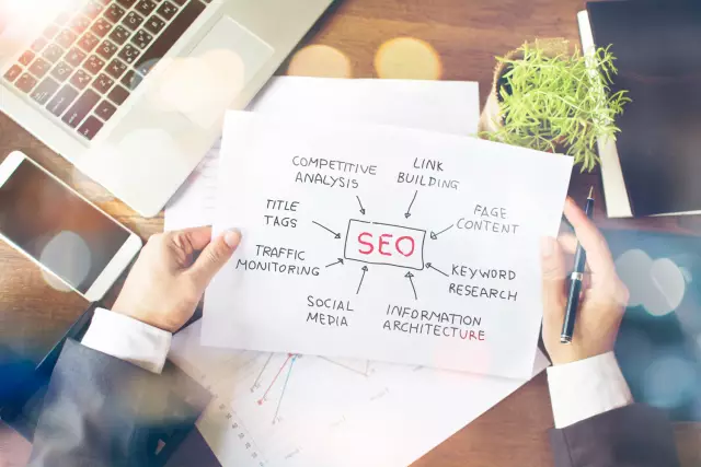 SEO Checklist 2024